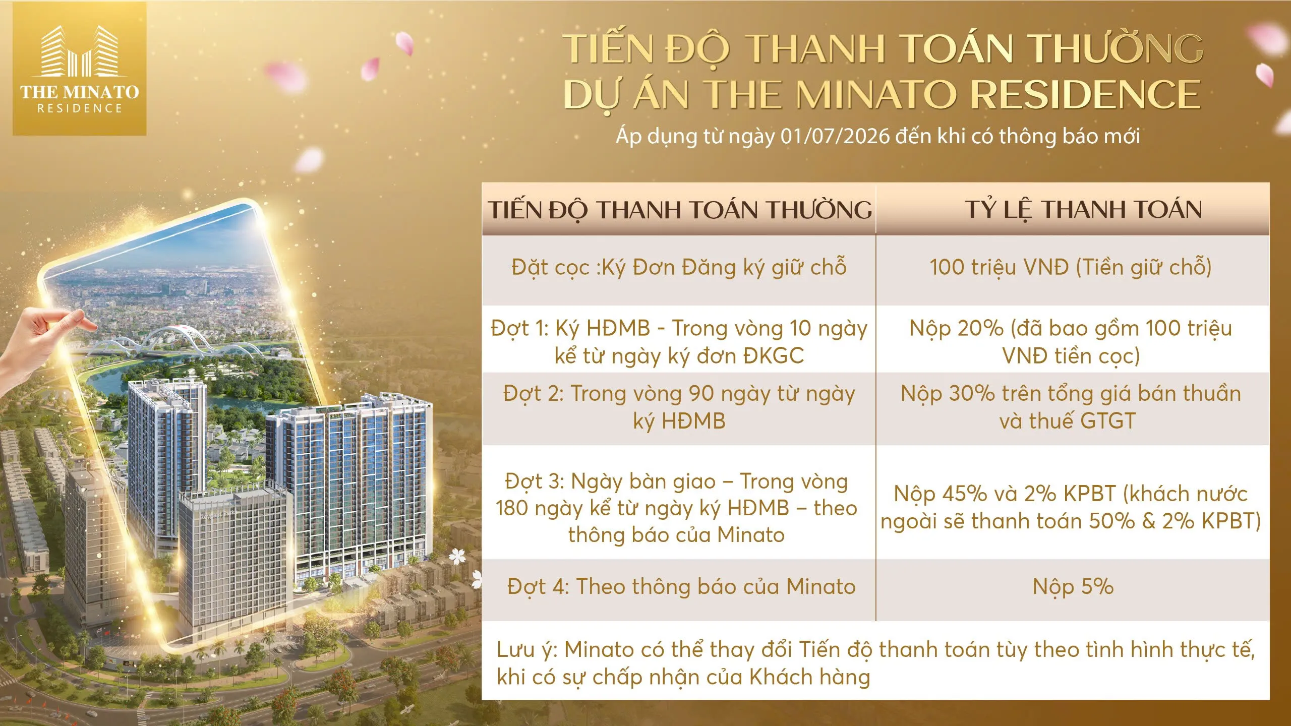 Tiến độ thanh toán thường