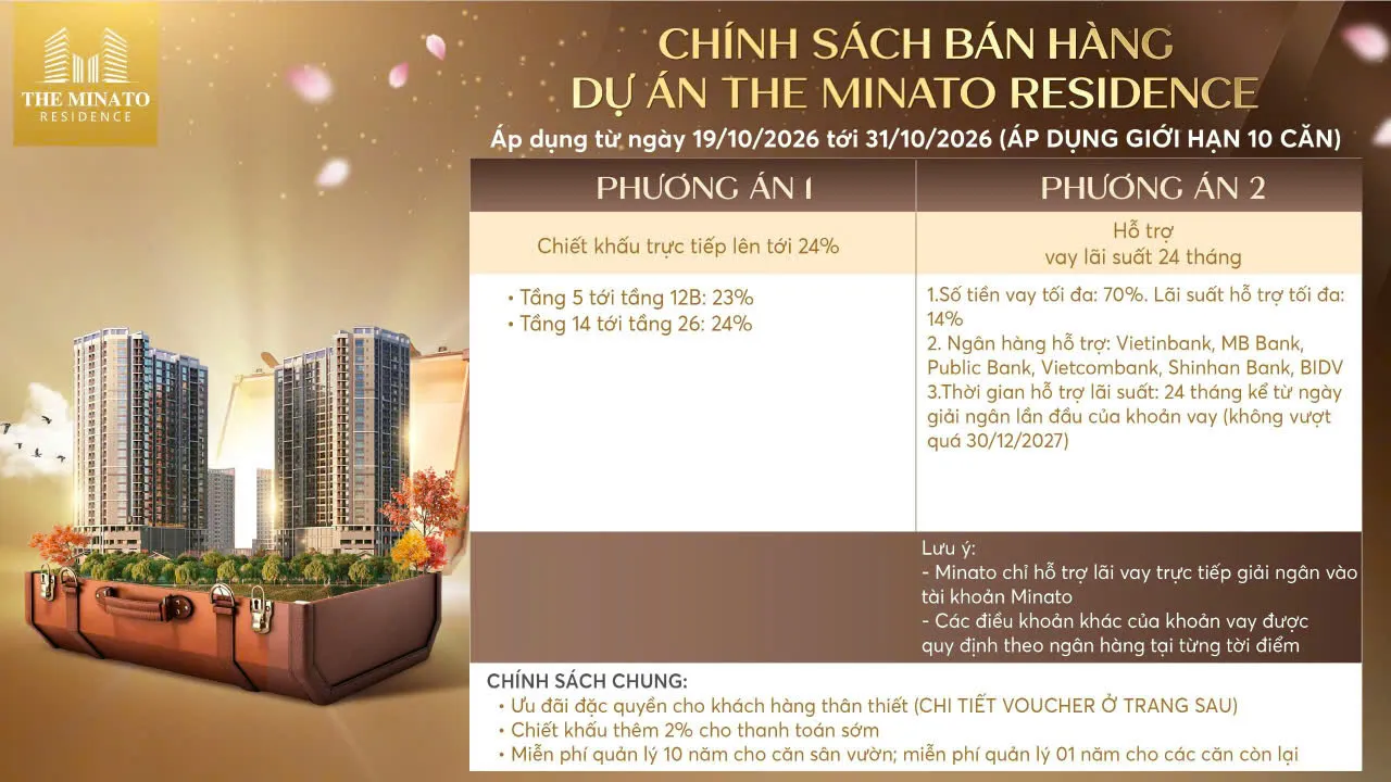 chính sách ưu đãi Minato Tháng 10 năm 2026