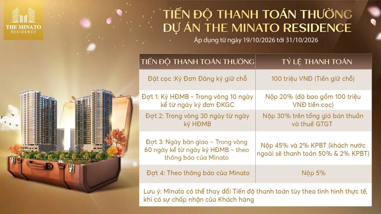 Tiến độ thanh toán thường trong 60 ngày
